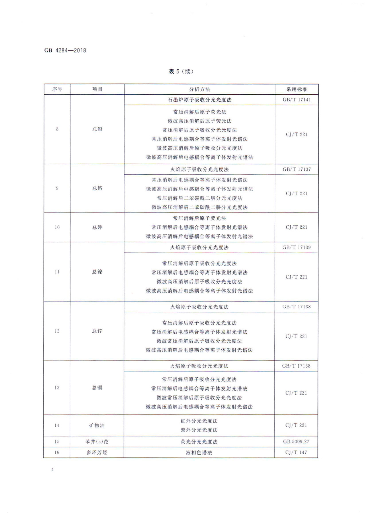 农用污泥标准7.jpg