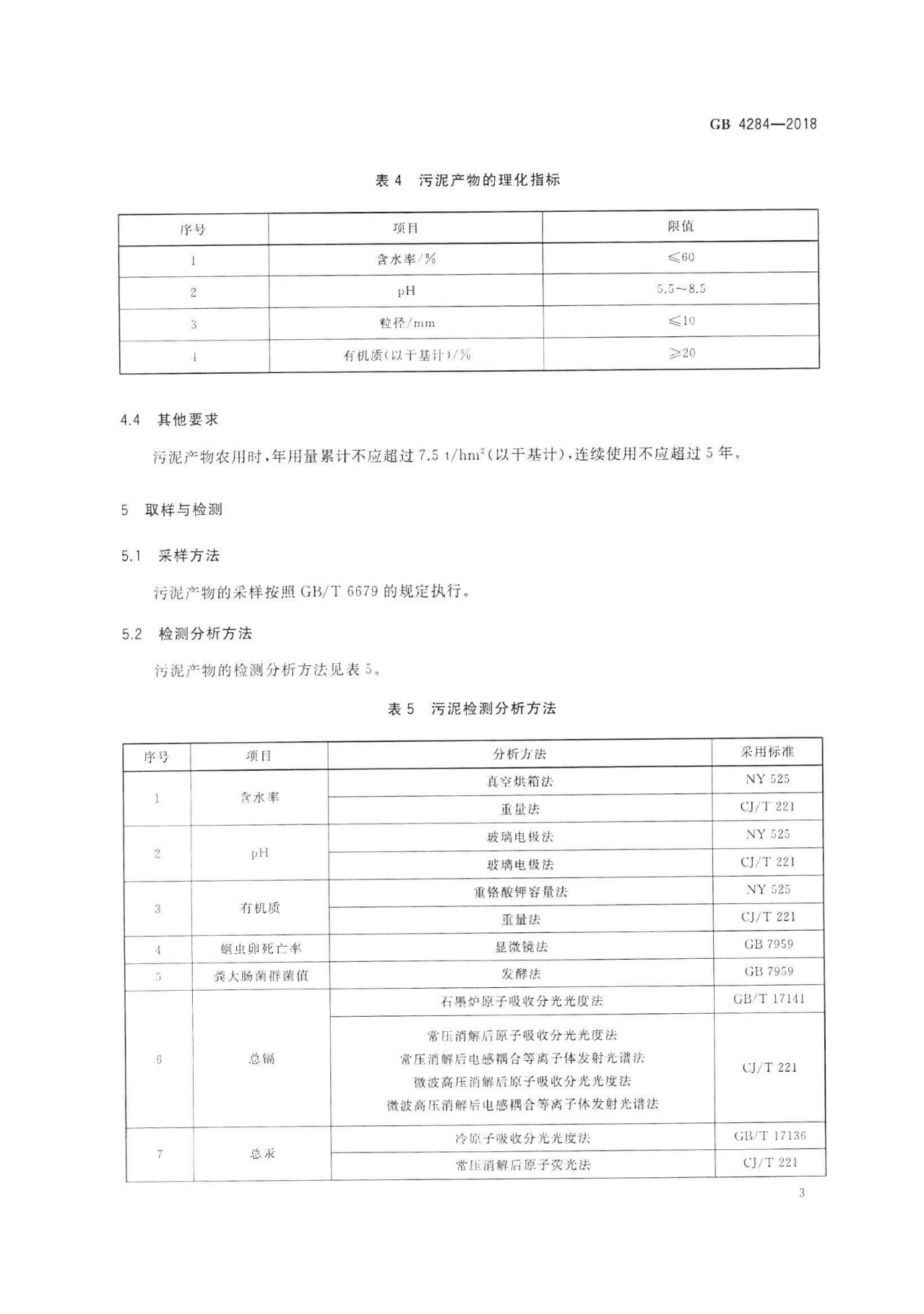 农用污泥标准6.jpg