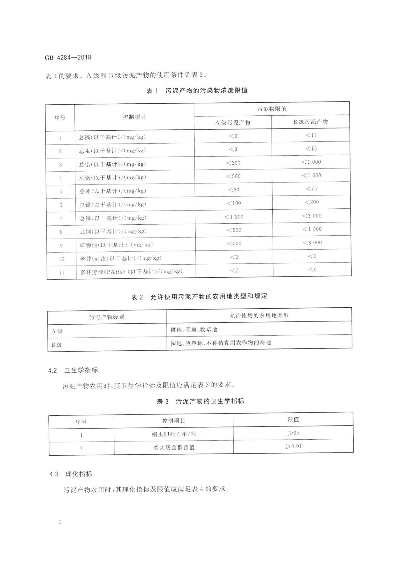 农用污泥标准5.jpg