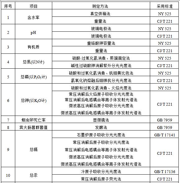 11-30 表5-01.jpg